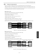 Preview for 129 page of Hitachi EH-150 Series Applications Manual