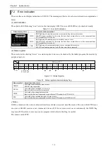 Preview for 146 page of Hitachi EH-150 Series Applications Manual