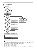 Preview for 148 page of Hitachi EH-150 Series Applications Manual