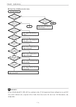 Preview for 150 page of Hitachi EH-150 Series Applications Manual