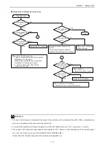 Preview for 153 page of Hitachi EH-150 Series Applications Manual