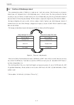 Preview for 166 page of Hitachi EH-150 Series Applications Manual