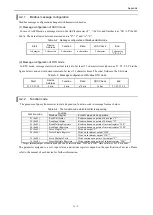 Preview for 167 page of Hitachi EH-150 Series Applications Manual