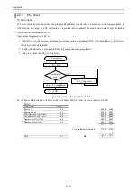 Preview for 168 page of Hitachi EH-150 Series Applications Manual