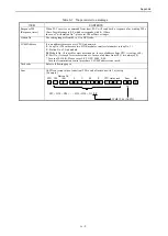 Preview for 173 page of Hitachi EH-150 Series Applications Manual