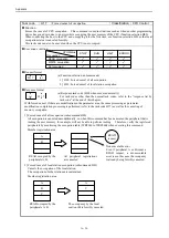 Preview for 180 page of Hitachi EH-150 Series Applications Manual