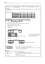 Preview for 182 page of Hitachi EH-150 Series Applications Manual