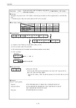 Preview for 188 page of Hitachi EH-150 Series Applications Manual