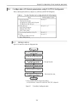 Preview for 22 page of Hitachi EH-150 Type I Applications Manual