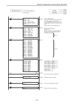 Preview for 35 page of Hitachi EH-150 Type I Applications Manual