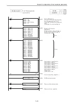 Preview for 36 page of Hitachi EH-150 Type I Applications Manual