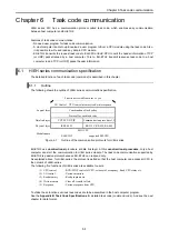 Preview for 50 page of Hitachi EH-150 Type I Applications Manual