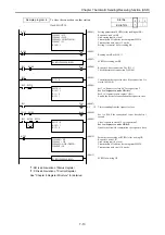 Preview for 71 page of Hitachi EH-150 Type I Applications Manual