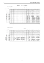 Preview for 95 page of Hitachi EH-150 Type I Applications Manual