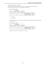 Preview for 127 page of Hitachi EH-150 Type I Applications Manual