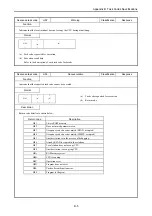 Preview for 130 page of Hitachi EH-150 Type I Applications Manual