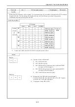 Preview for 137 page of Hitachi EH-150 Type I Applications Manual