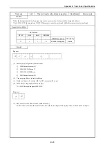 Preview for 145 page of Hitachi EH-150 Type I Applications Manual