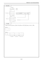 Preview for 154 page of Hitachi EH-150 Type I Applications Manual