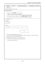 Preview for 155 page of Hitachi EH-150 Type I Applications Manual