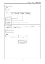 Preview for 156 page of Hitachi EH-150 Type I Applications Manual