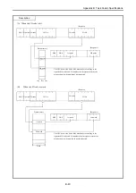 Preview for 168 page of Hitachi EH-150 Type I Applications Manual