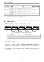 Preview for 12 page of Hitachi EH-A14EDR Applications Manual