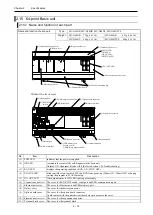 Preview for 28 page of Hitachi EH-A14EDR Applications Manual