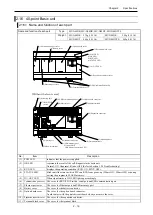 Preview for 31 page of Hitachi EH-A14EDR Applications Manual