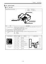 Preview for 49 page of Hitachi EH-A14EDR Applications Manual