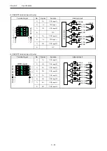 Preview for 56 page of Hitachi EH-A14EDR Applications Manual