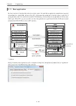 Preview for 92 page of Hitachi EH-A14EDR Applications Manual