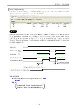 Preview for 111 page of Hitachi EH-A14EDR Applications Manual