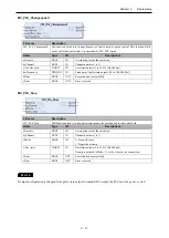 Preview for 131 page of Hitachi EH-A14EDR Applications Manual