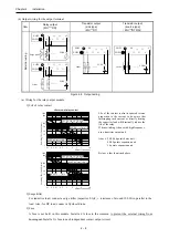 Preview for 160 page of Hitachi EH-A14EDR Applications Manual