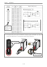 Preview for 38 page of Hitachi EHV+ Series Applications Manual