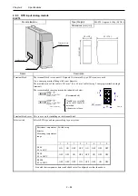 Preview for 74 page of Hitachi EHV+ Series Applications Manual