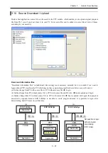 Preview for 119 page of Hitachi EHV+ Series Applications Manual