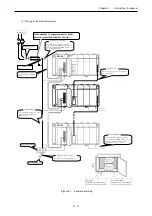 Preview for 155 page of Hitachi EHV+ Series Applications Manual