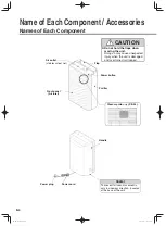 Preview for 4 page of Hitachi EP-PF120J Instruction Manual