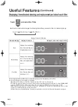 Preview for 22 page of Hitachi EP-PF120J Instruction Manual