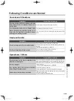 Preview for 33 page of Hitachi EP-PF120J Instruction Manual