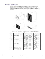 Preview for 80 page of Hitachi F1500 Hardware Manual