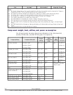 Preview for 84 page of Hitachi F1500 Hardware Manual