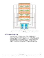 Preview for 97 page of Hitachi F1500 Hardware Manual