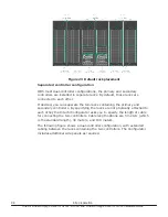 Preview for 98 page of Hitachi F1500 Hardware Manual