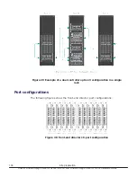 Preview for 104 page of Hitachi F1500 Hardware Manual