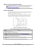 Preview for 108 page of Hitachi F1500 Hardware Manual