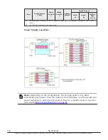 Preview for 128 page of Hitachi F1500 Hardware Manual