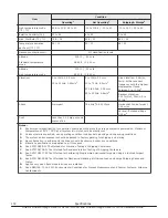 Preview for 130 page of Hitachi F1500 Hardware Manual